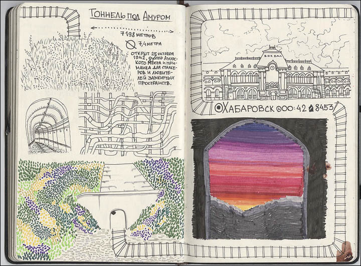 Trans-Siberian sketchbook