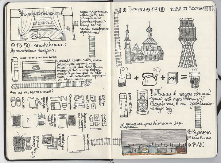 Trans-Siberian sketchbook