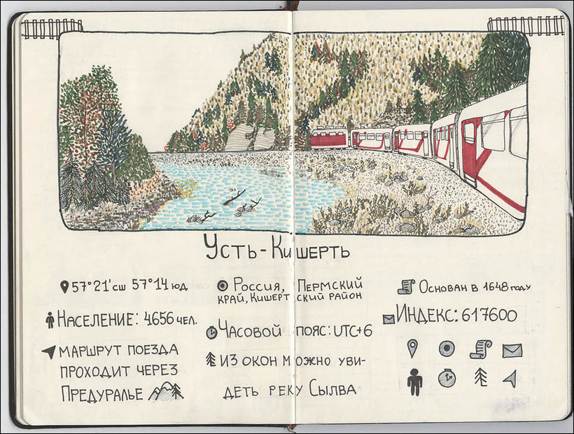 Trans-Siberian sketchbook