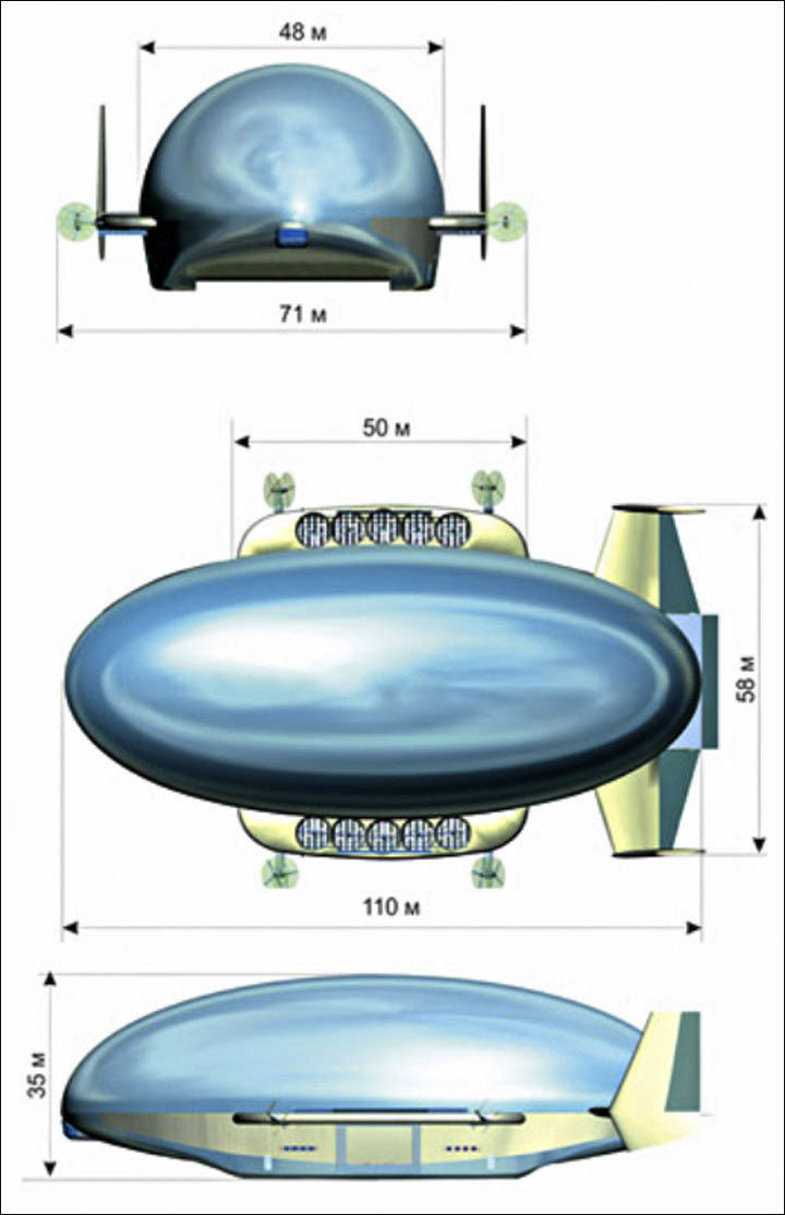 Airship Atlant 100