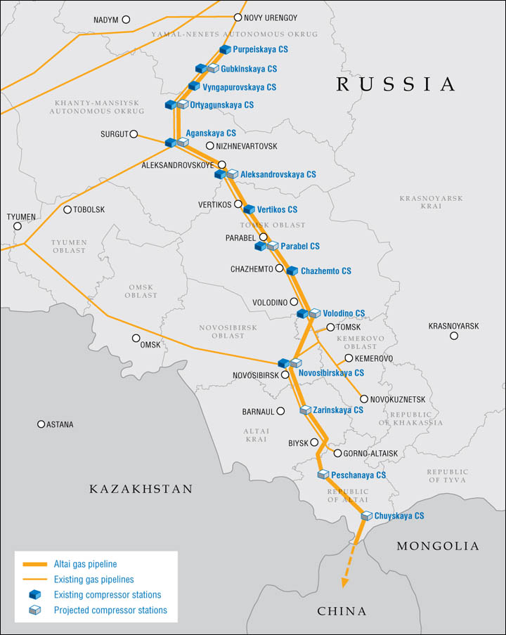 Map of Altai project