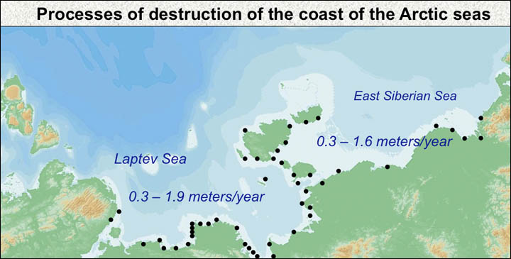 Arctic shores erosion
