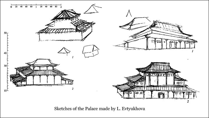 Four sketches of Evtyukhova