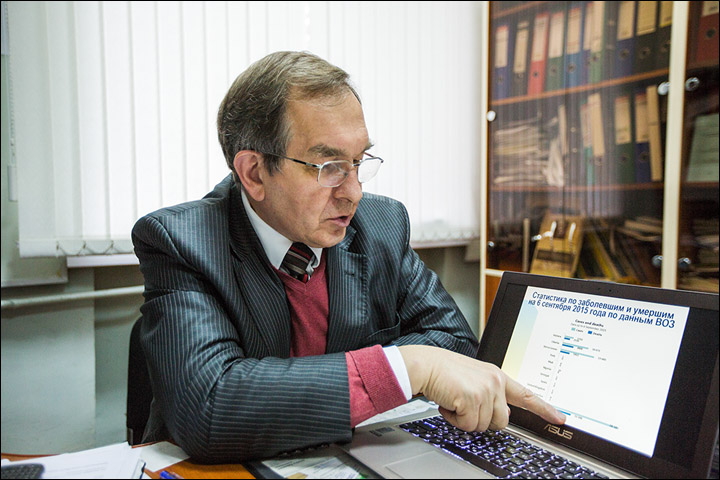 Sergei Netesov