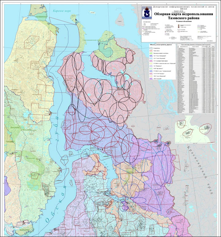 Migration routes