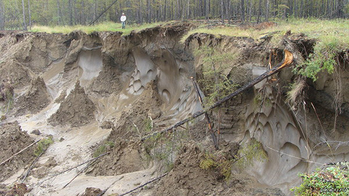 Permafrost layers