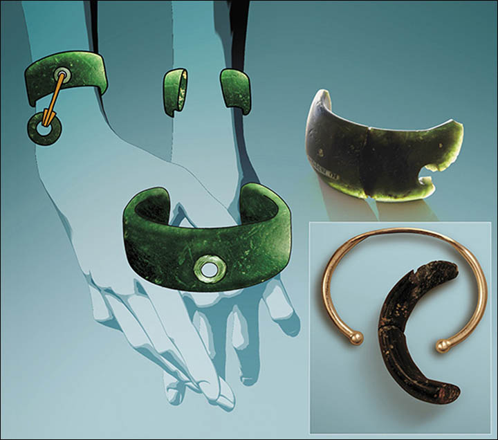 Denisovan bracelet