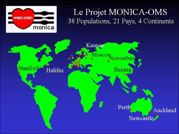 MONICA